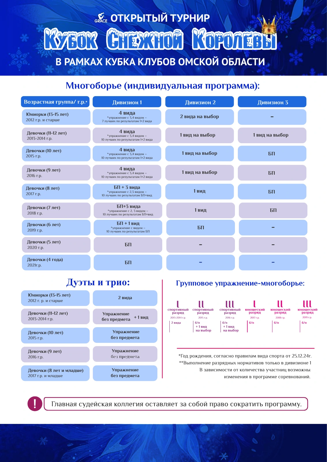 Положение «Кубок Снежной Королевы», страница 3 из 6