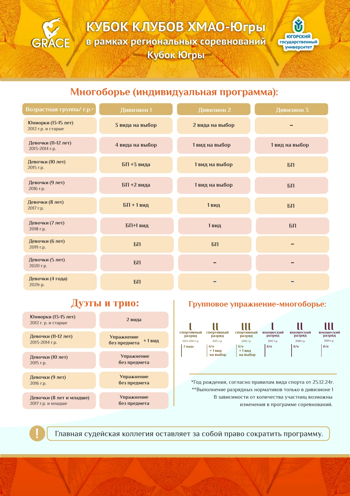 Положение «Кубок клубов ХМАО-Югры», страница 3 из 6